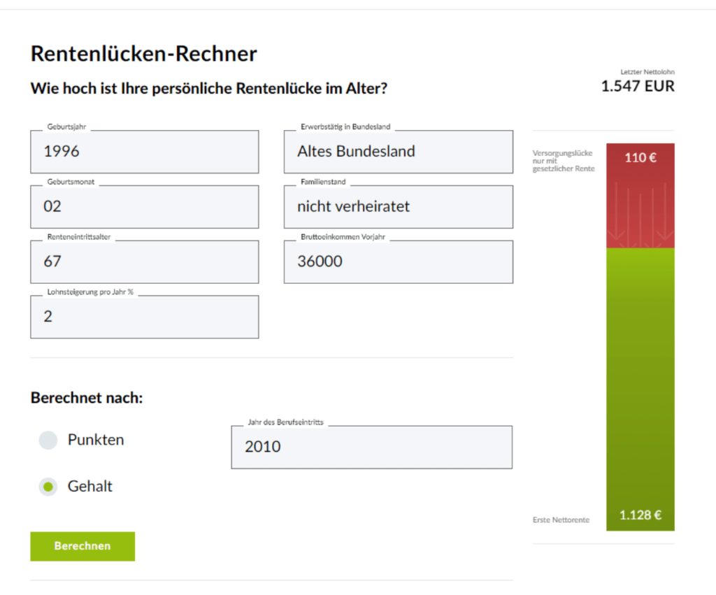 Beispiel Berechnung Rentenlücke